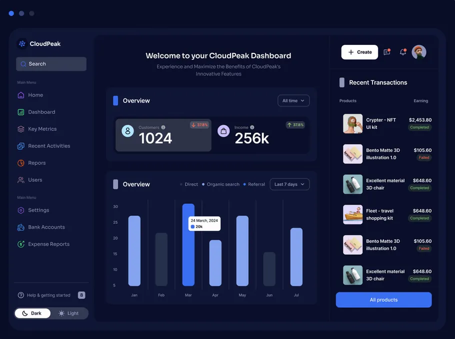 FlutterChile Dashboard