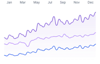 Comunidad FlutterChile